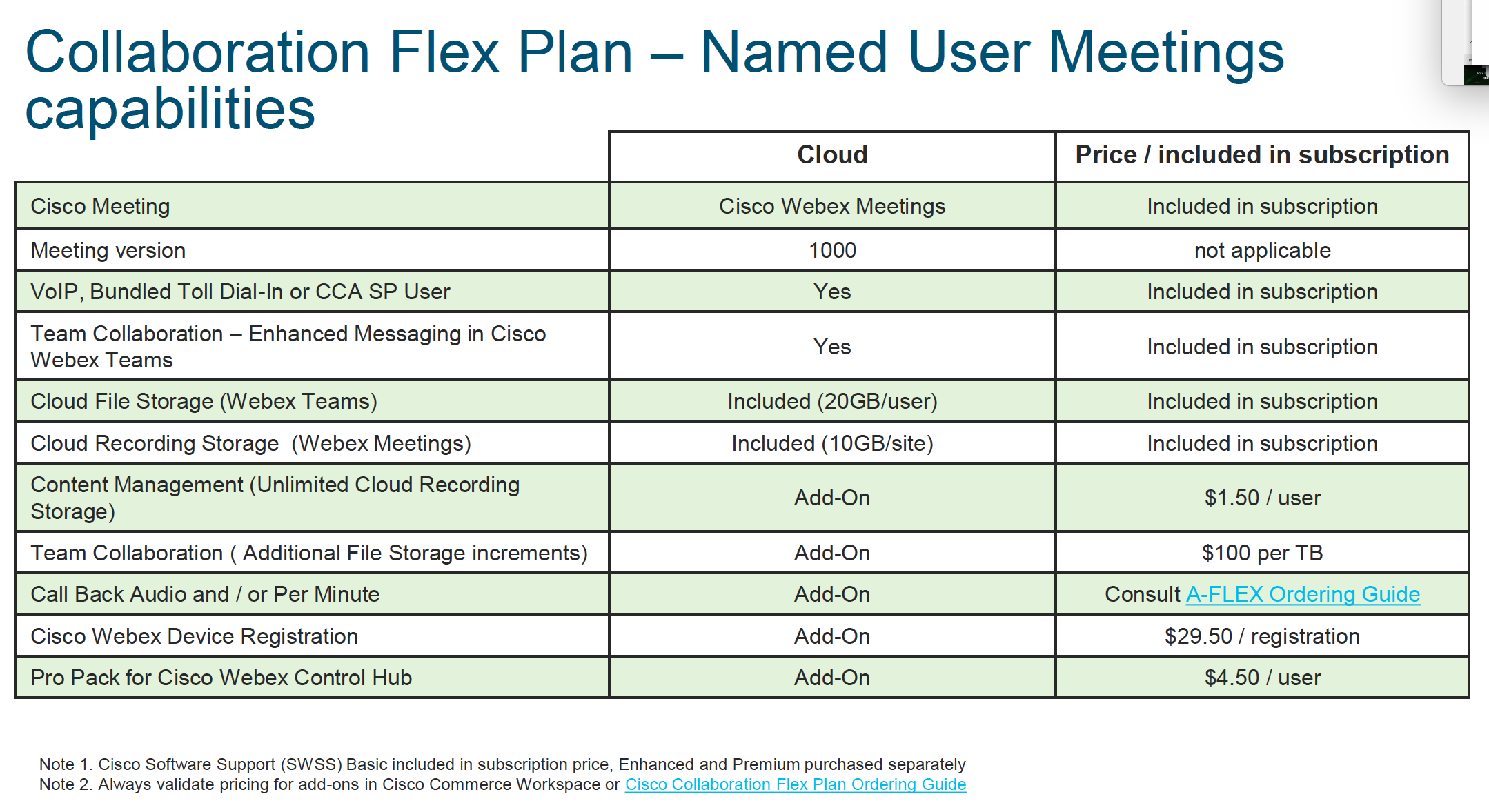 Flex Plan Named User Meeting.png